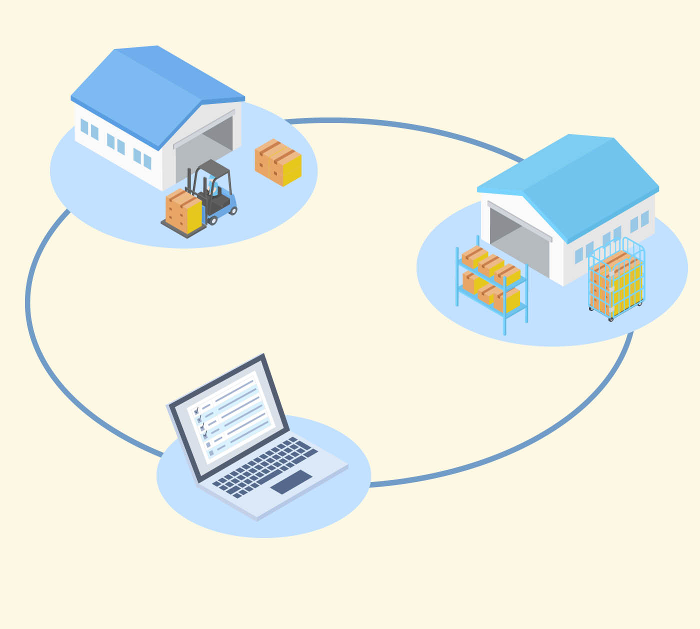 How BD and Medline are Redefining Supply Chain Resiliency - Supply ...